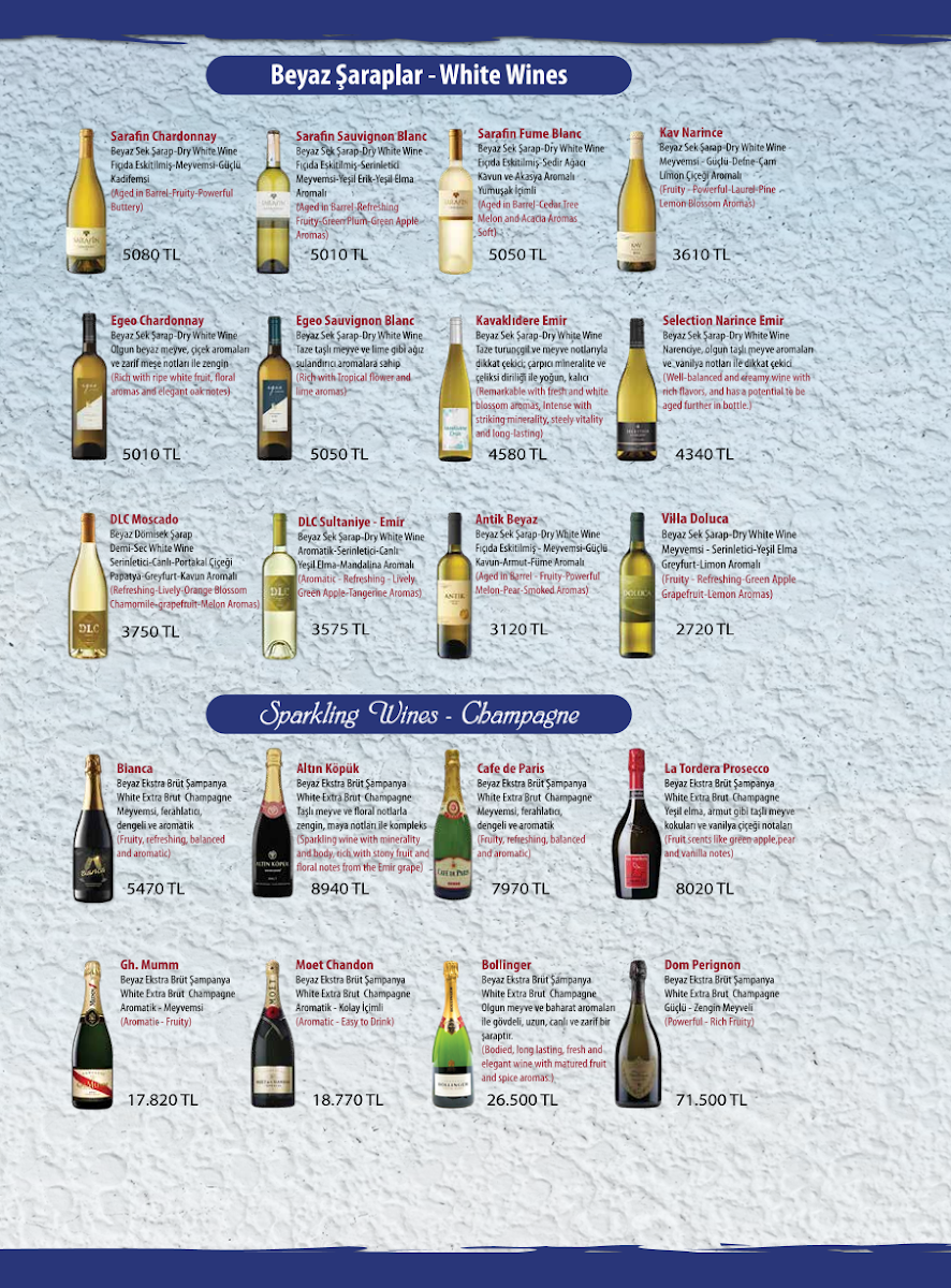 Menu Seven Hills Restaurant-9